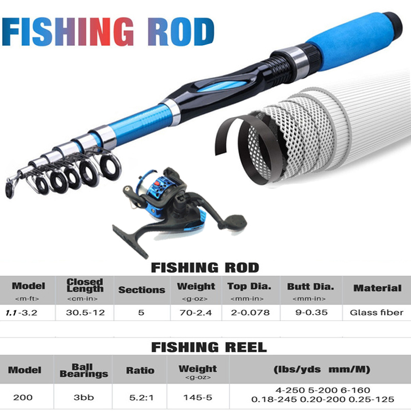 1.2M Canna da pesca Kit comple - Developing Tank Reel recensione e prezzo