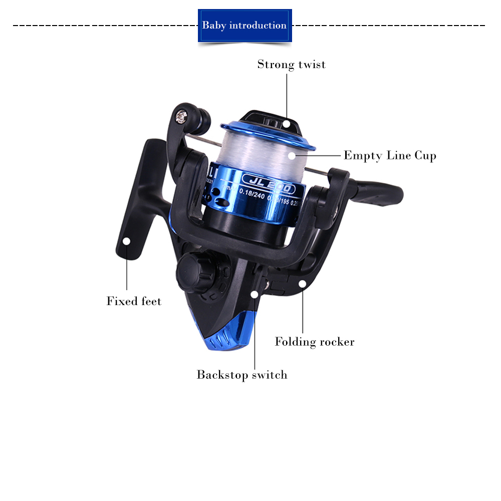 1.2M Canna da pesca Kit comple - Developing Tank Reel recensione e prezzo