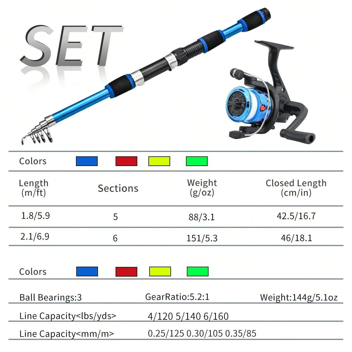 Canna da pesca e mulinello con - Developing Tank Reel recensione e prezzo
