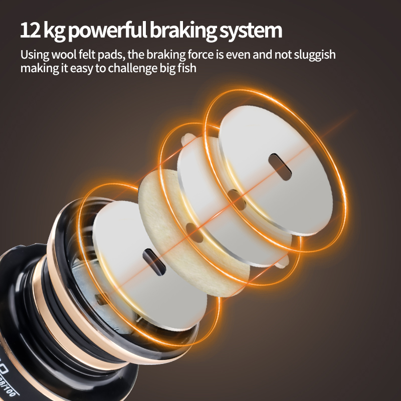 DEUKIO Nuovo Mulinello da Spin - Developing Tank Reel recensione e prezzo